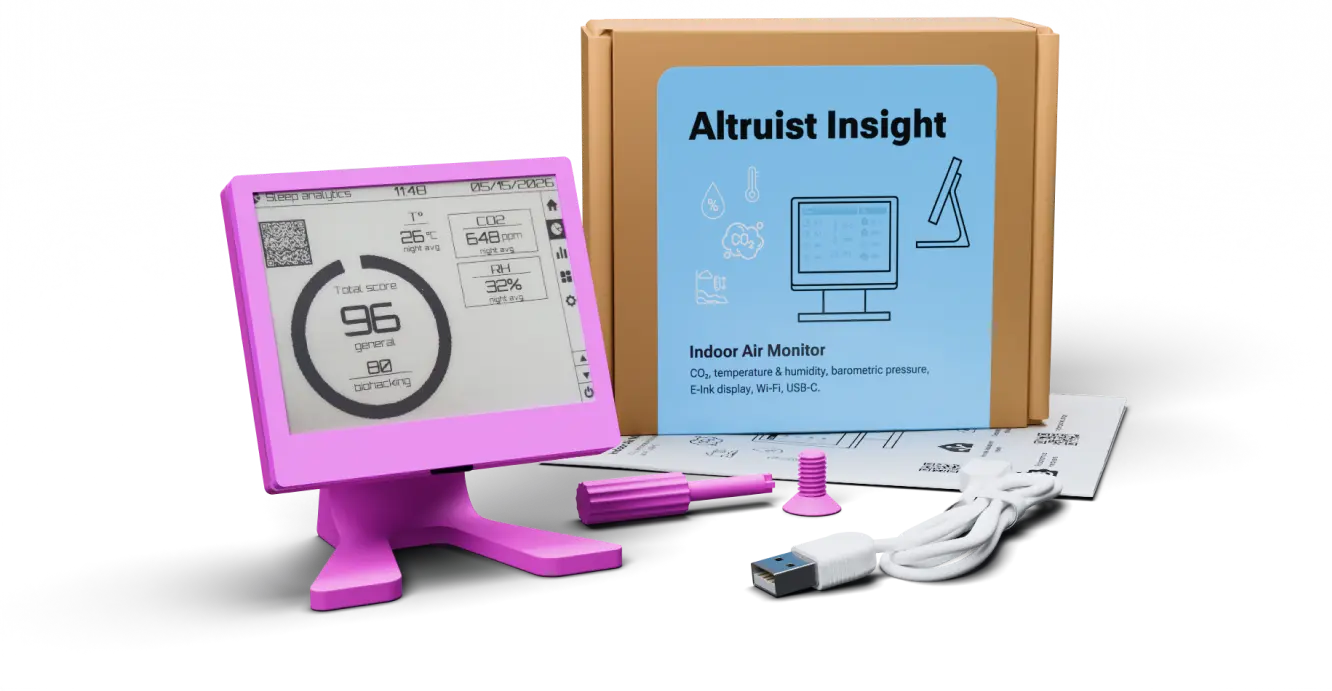 Altruist insight Box