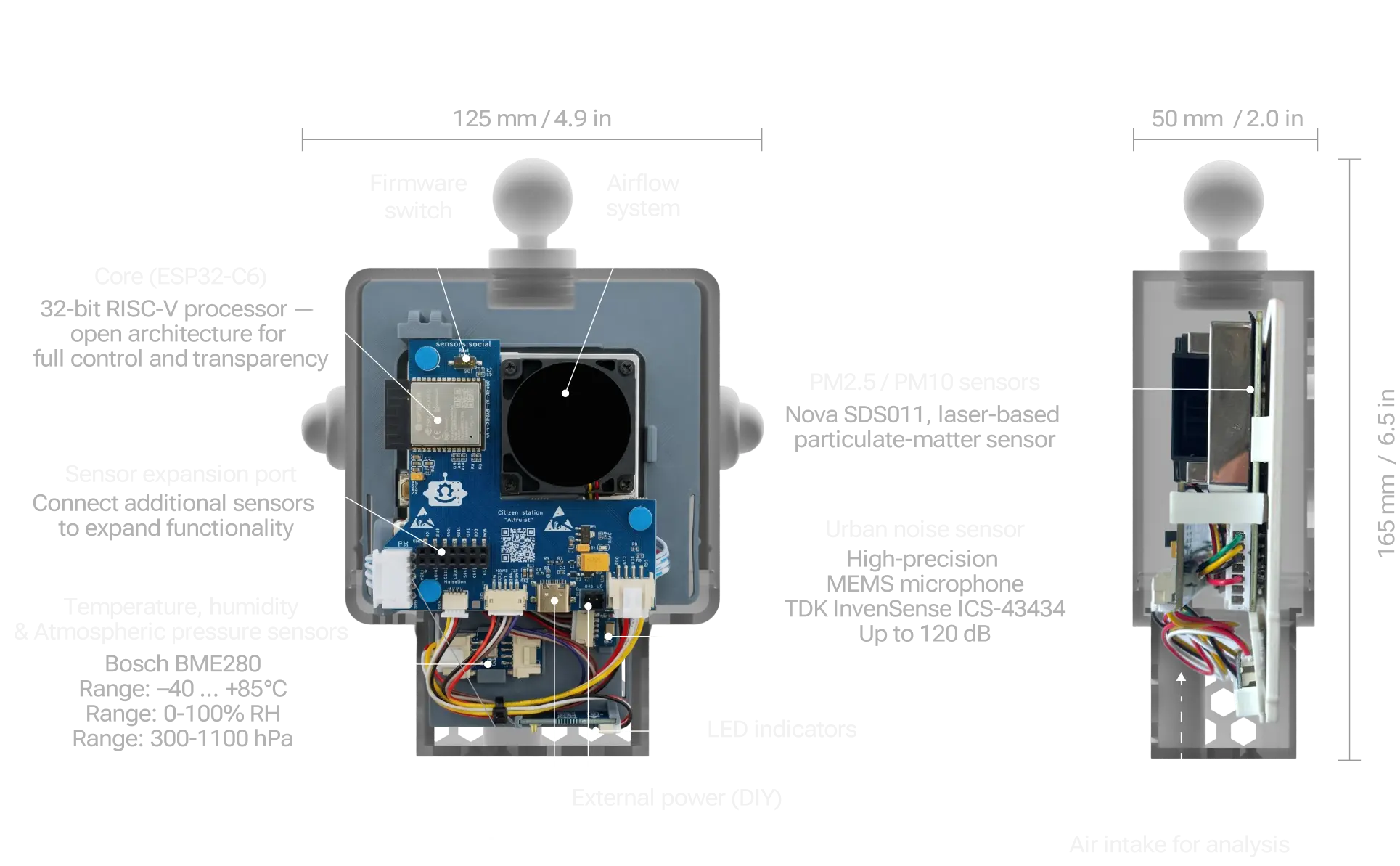 Altruist Urban air quality sensor's details