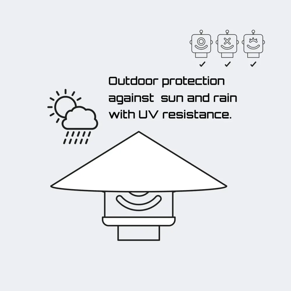 Weather Protection Hood for Altruist Urban banner 2