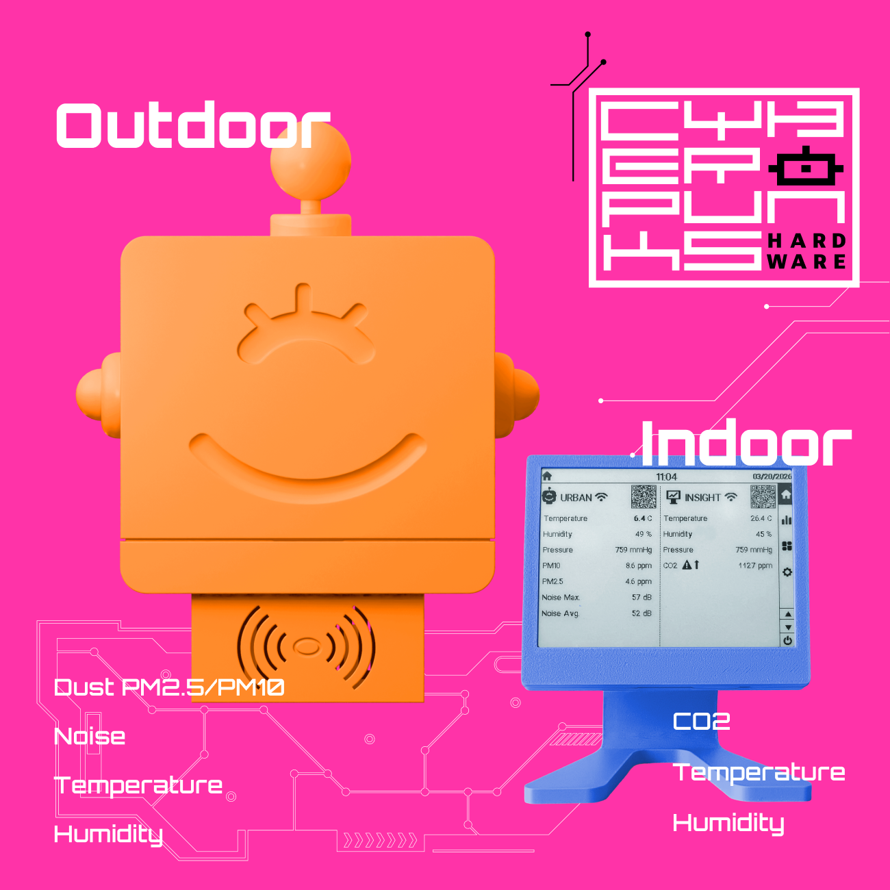 Altruist Dual - Environmental Sensors banner 1
