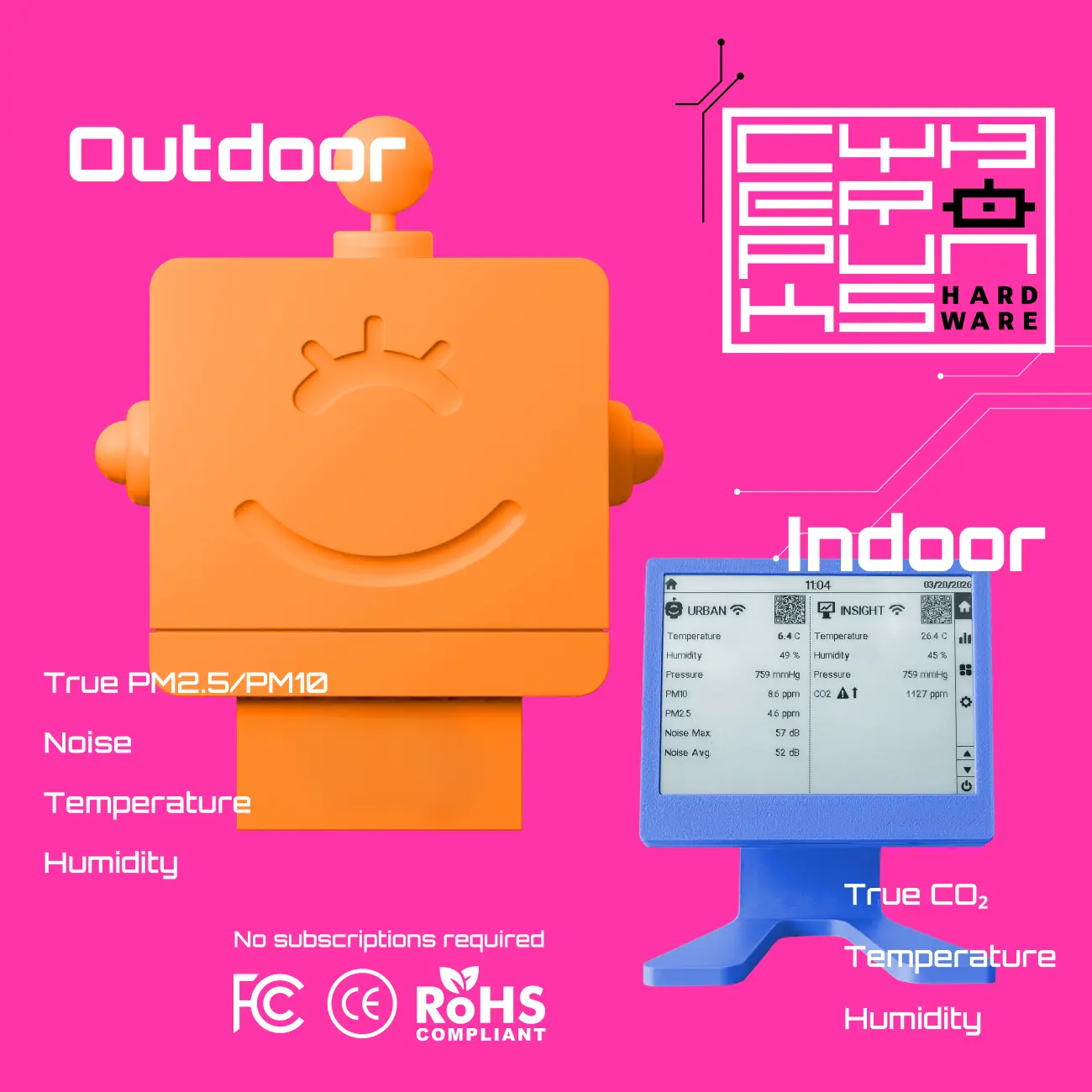 Altruist Dual - Environmental Sensors banner 1