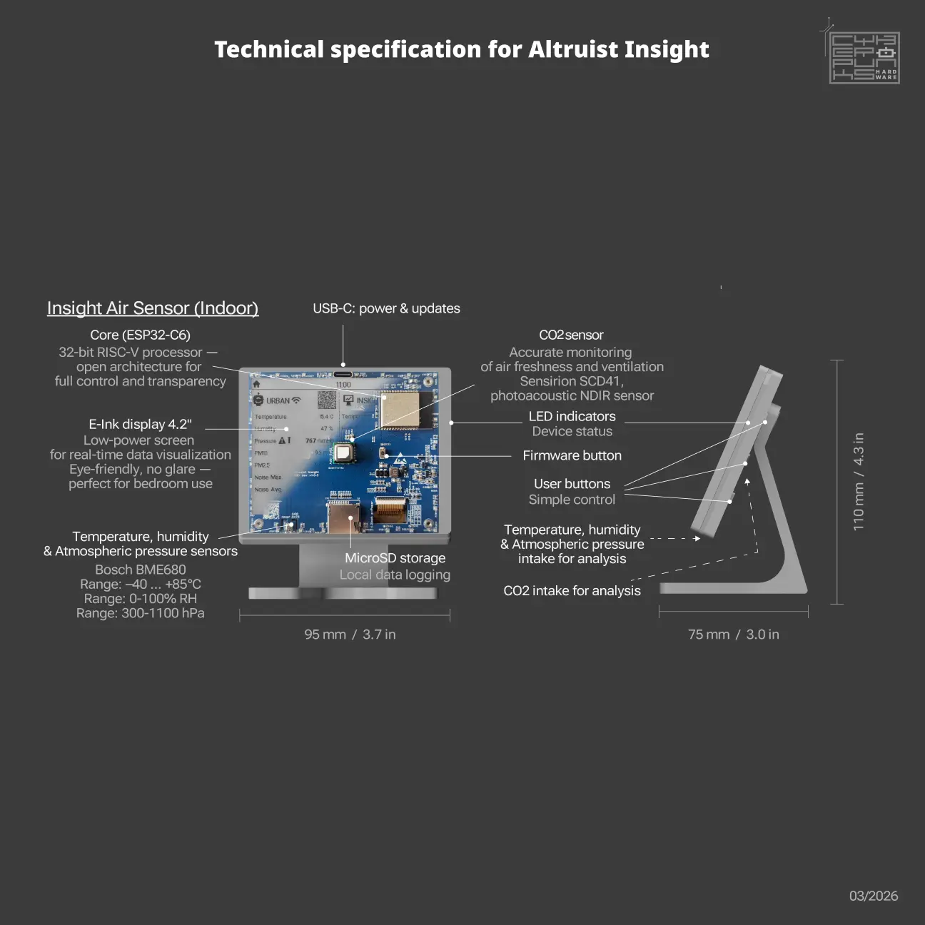 Altruist Insight - fresh air indoor monitor banner 3